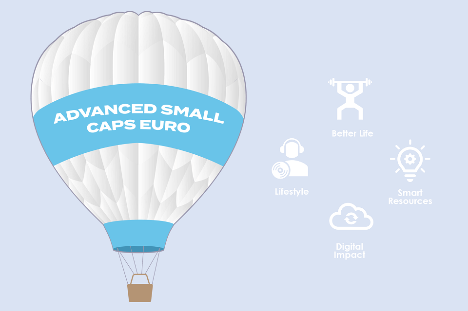 Lire la suite à propos de l’article La thématique Lifestyle au sein de notre fonds Advanced Small caps Euro