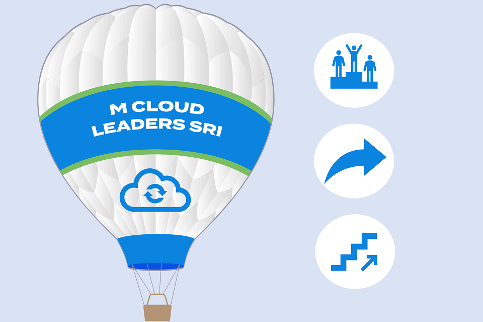 Read more about the article Ranking 2023 – The best International Equity Funds SFDR9: M Cloud Leaders SRI ranked 1st.