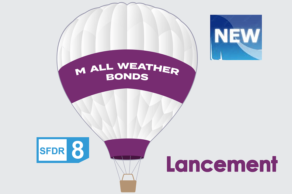 Read more about the article Interview H24 Finance : lancement du fonds M All Weather Bonds