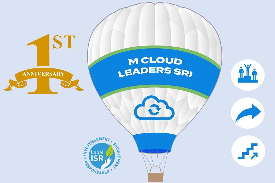 Read more about the article Montpensier Finance fête la 1ère année du fonds M Cloud Leaders SRI